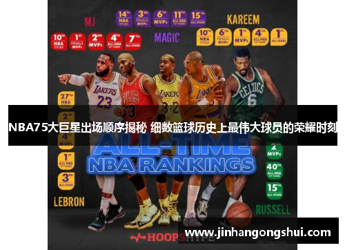 NBA75大巨星出场顺序揭秘 细数篮球历史上最伟大球员的荣耀时刻