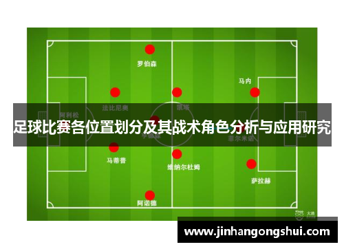 足球比赛各位置划分及其战术角色分析与应用研究